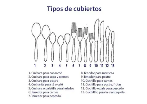 A Ben le gusta meterse en el domo cubierto cuando se siente sobrestimulado