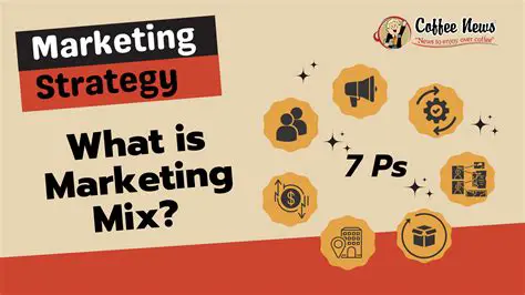 Analyze how much influence the marketing mix on the brand image of Fratelli coffee