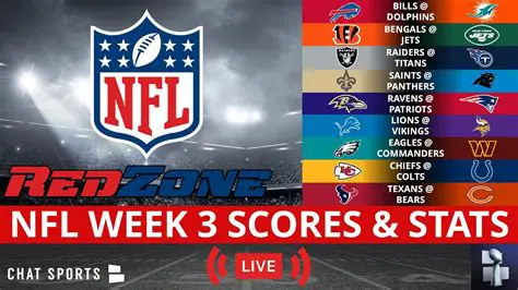 Automatic Downloading of NFL Scores