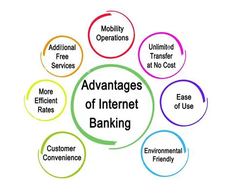 Benefits of Using DigiModel