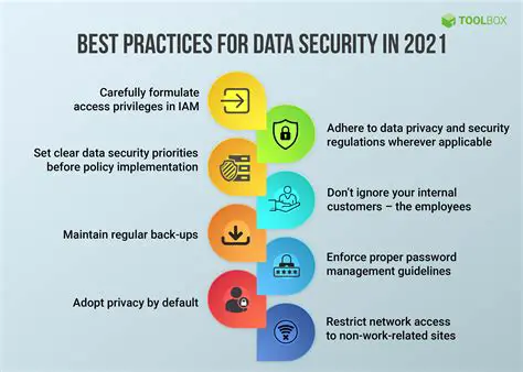 Best Practices for Data in Use