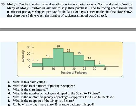 Calculating the Total Number of Sausages Produced in 9 Weeks