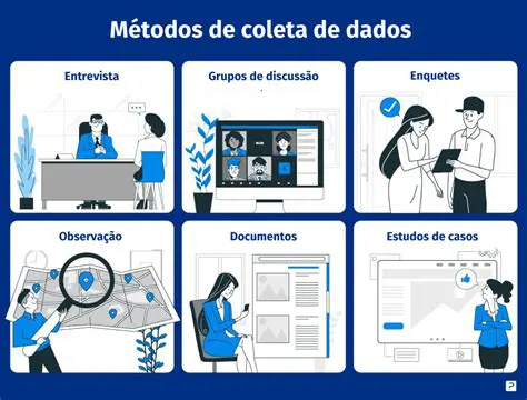 Coleta de dados em tempo real