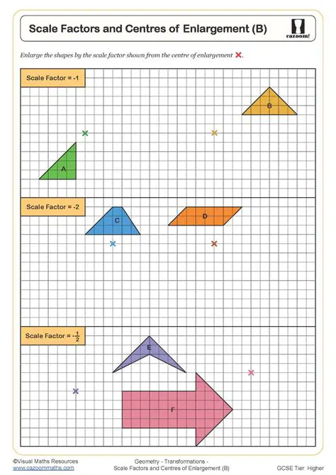 Congruent Images and Scale Factors