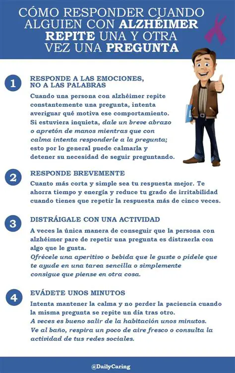 Consejos para responder esta pregunta de manera efectiva