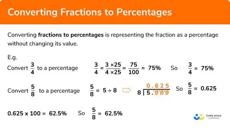 Converting Percentages to Mixed Fractions