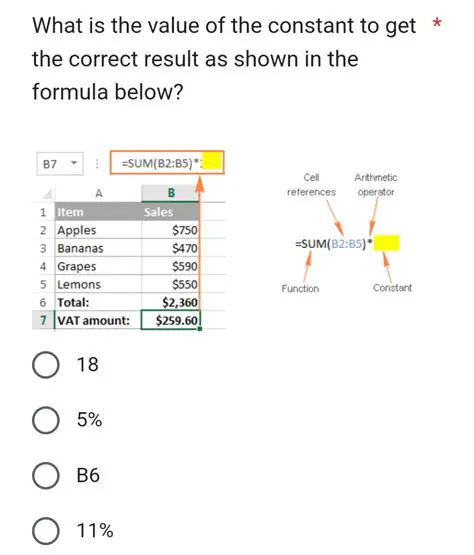 Correctly Formatted Formula
