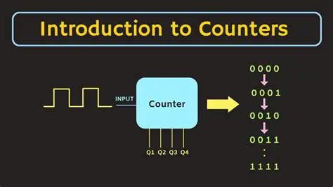Counters with low priority