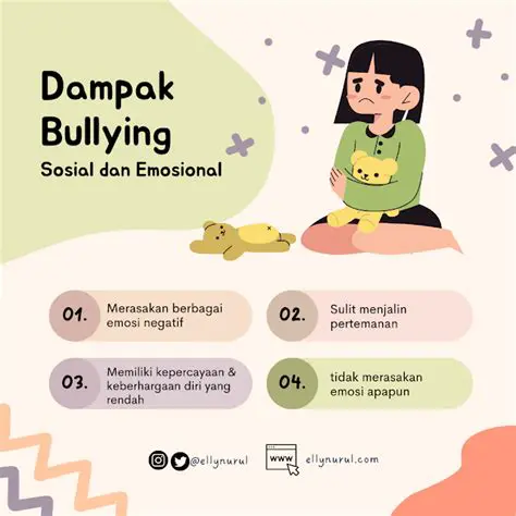 Dampak Negatif Bullying Menurut 4 Para Ahli