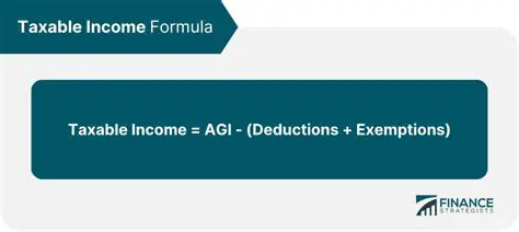 Determine the Taxable Income