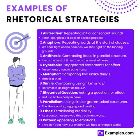 Dismantling the Rhetoric Strategy