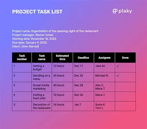 Display Tasks on Task List