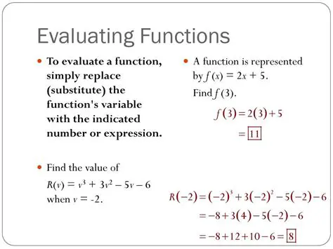Evaluating a Function at a Given Point