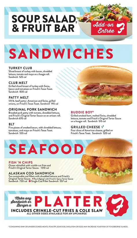 Frisch's Big Boy News: A Deep Dive into Recent Developments and Enduring Legacy
