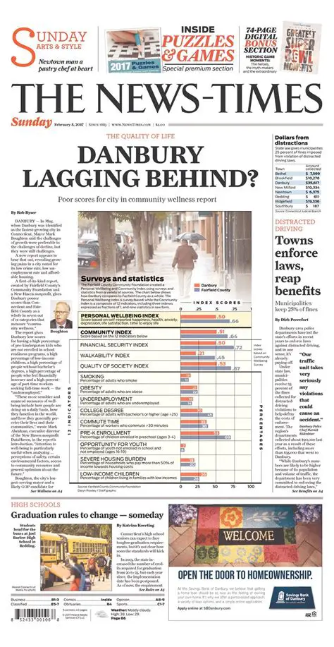 Unlocking Local Connections: How to Find the Danbury News-Times Phone Number