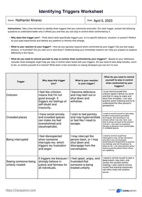 Identify patterns and triggers
