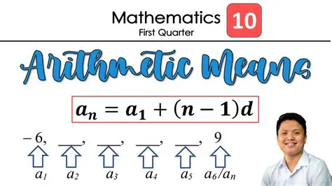 Importance of Arithmetic Calculation