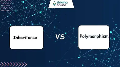 Inheritance and Polymorphism