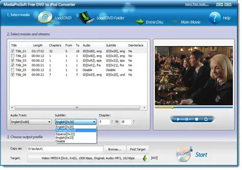 Key Features of CloneDVD Studio Free AVI to iPod Converter