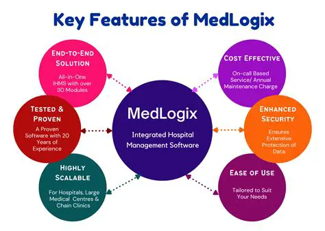 Key Features of MediaKatalog