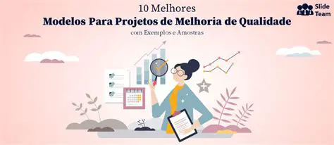 Melhoria da imagem profissional