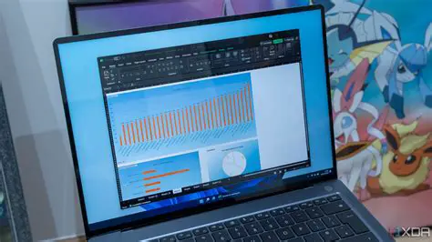Multiple Graphs and Windows