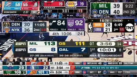 NBA: Latest News, Scores, and Analysis from the World of Basketball