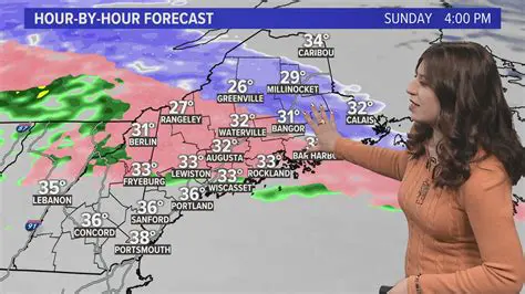 Newport News Weather This Weekend: What to Expect and How to Prepare