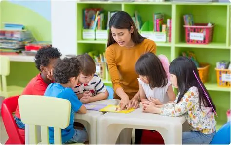 O Ensino Centrado no Aluno