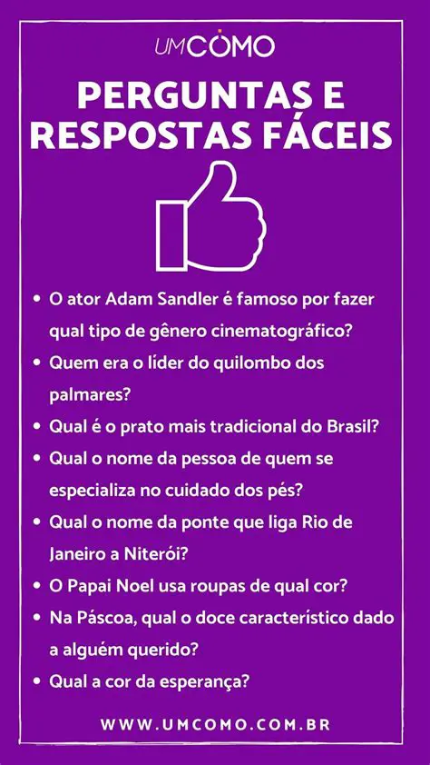 Perguntas e Respostas sobre Custo para Desenvolver e Conformar o Terreno