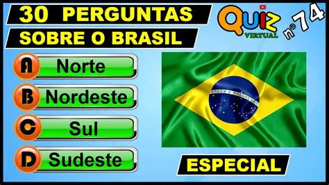 Perguntas e Respostas sobre o Direito Militar