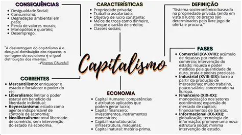 Perguntas e Respostas sobre o Sistema Capitalista