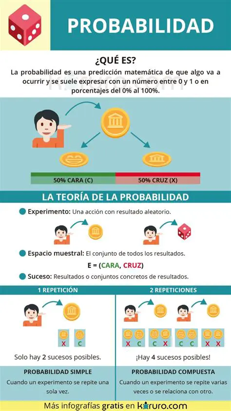 Probabilidad de que una ficha sea mula