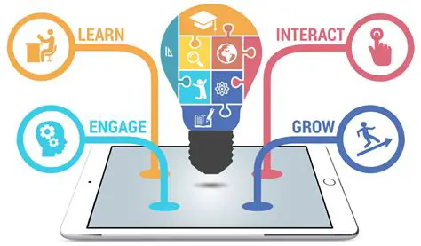 Provide Learning Opportunities