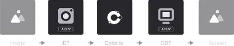 Set Image Size and Output Color