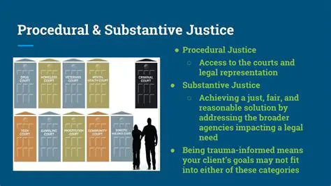 Substantive Justice in the MK Decision