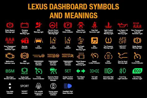Support for 350 Active Symbols
