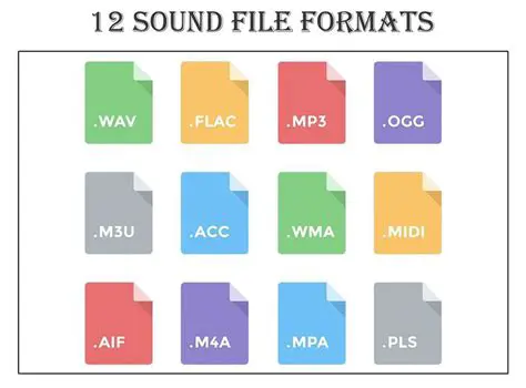 Support for multiple audio file formats