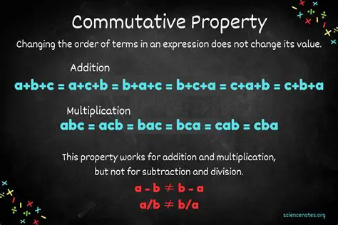 The Correct Application of the Commutative Property