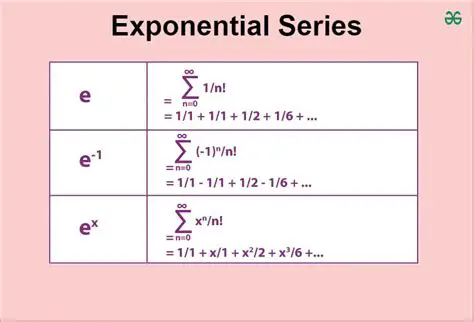 The General Form of Exponential Equations