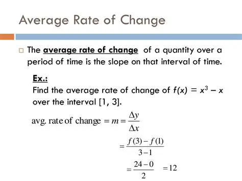The Importance of Average Rate of Change