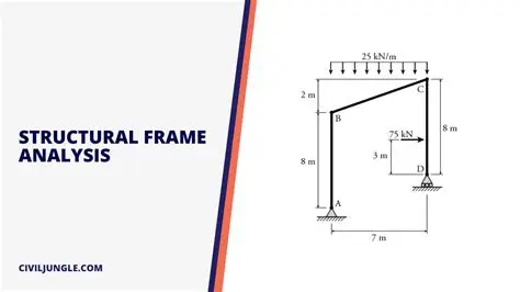 The Power of Structural Analysis