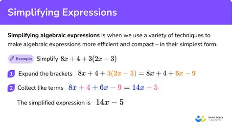 The Problem with the Expression