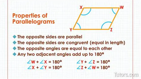 The properties of related angles