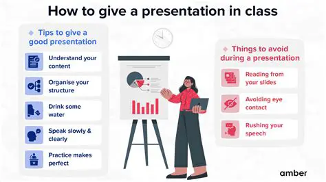 Traditional English Class Presentations