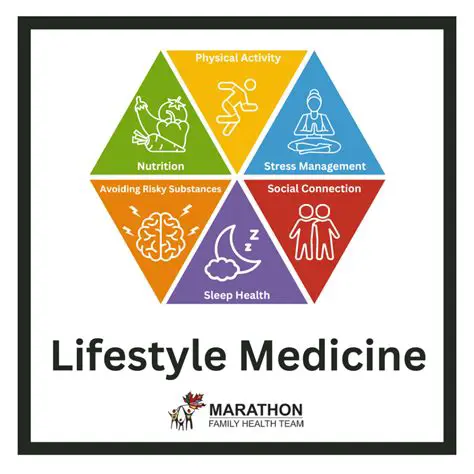 Understanding the Relationship of Lifestyle and Stroke