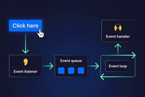 Use the correct event handler